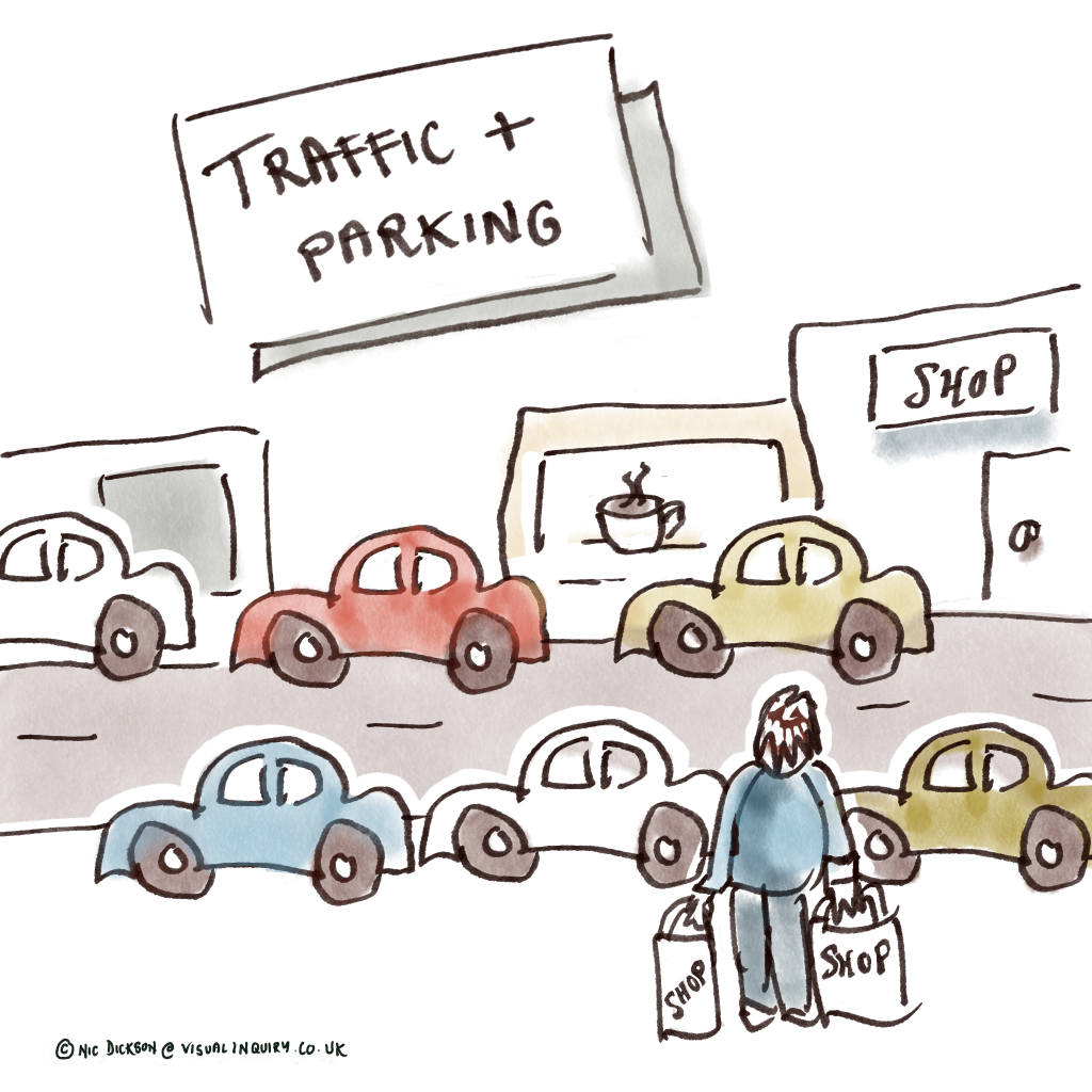 A hand drawn image representing the traffic and parking difficulties that someone may face when going shopping.