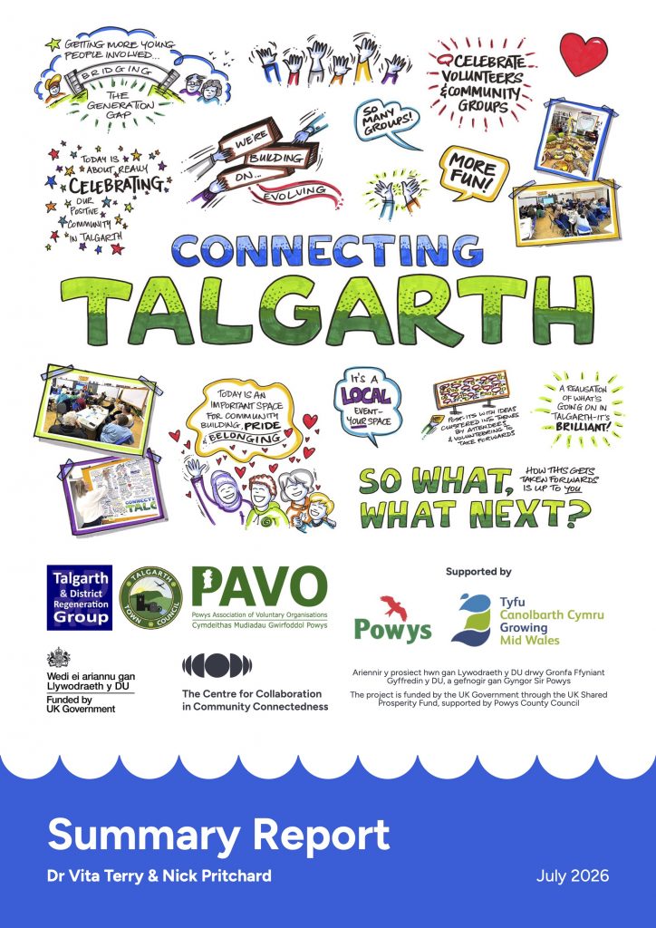 Cover of the Connecting Talgarth Report